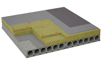 considerations of Waringsford flat roofing insulation